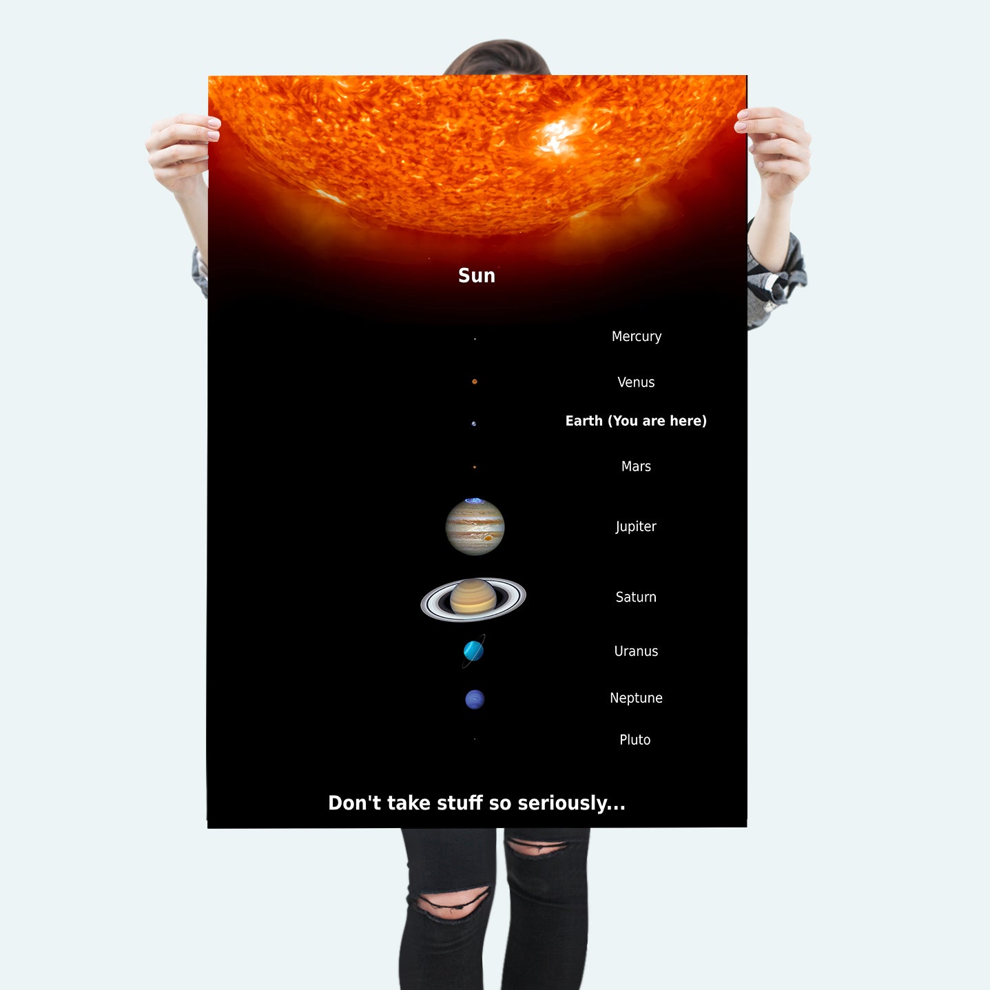 Vous êtes ici dans le système solaire Poster (anglais)