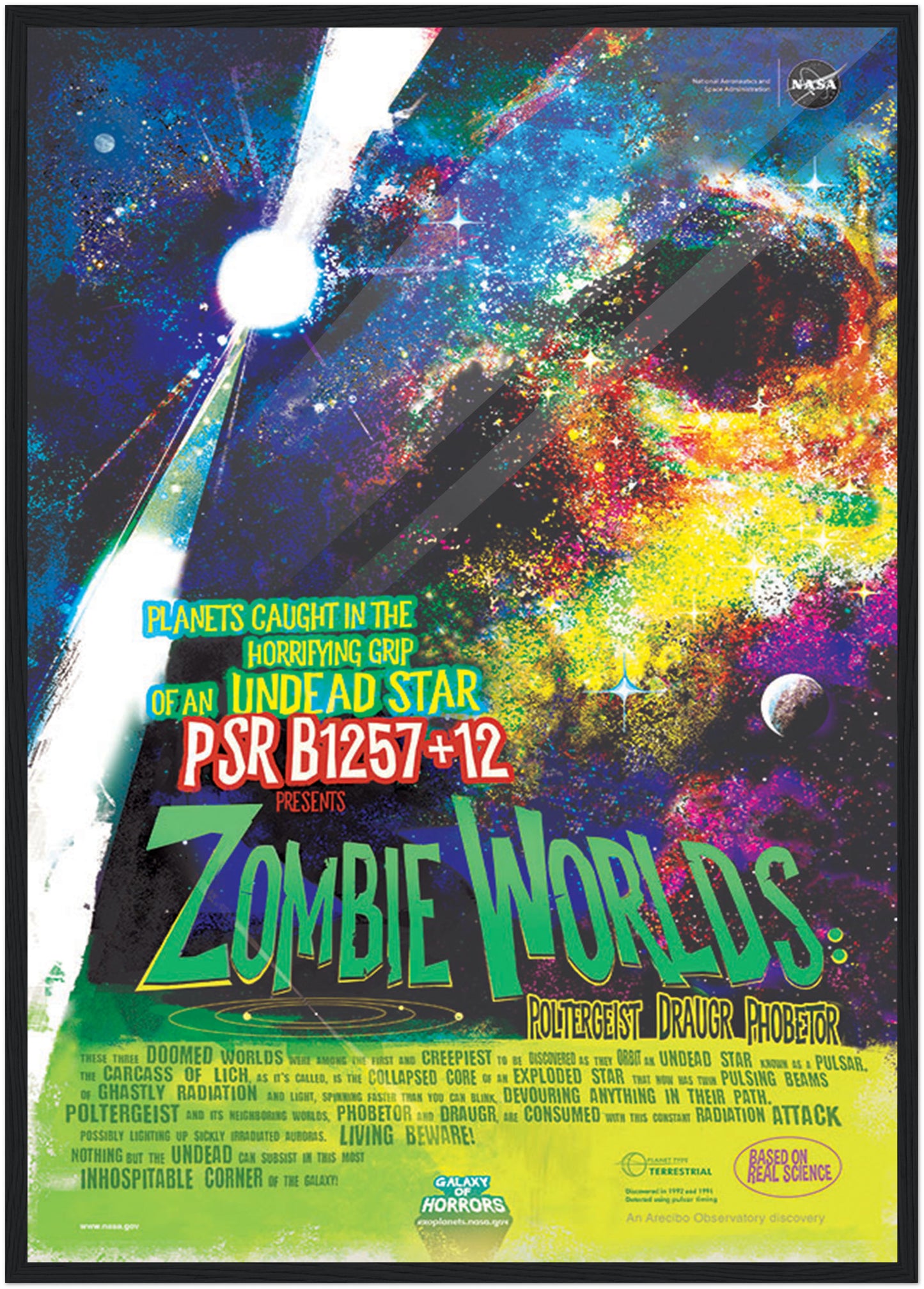 Zombie Worlds NASA Poster
