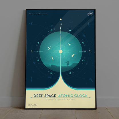 Atomic Clock Blue NASA Poster
