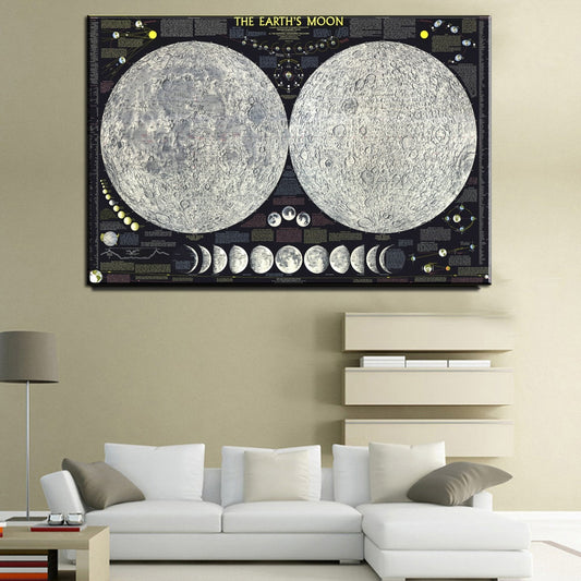 La Lune de la Terre Poster (en anglais)