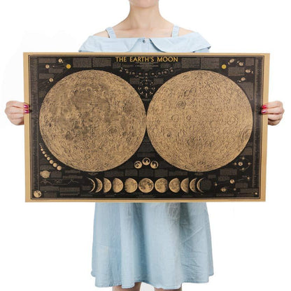 Vintage Moon Map Poster